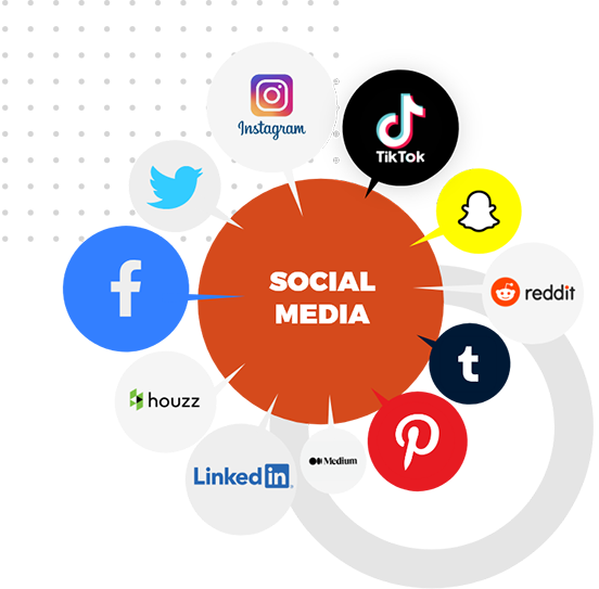 #1 Social Media Management Agency in Denver