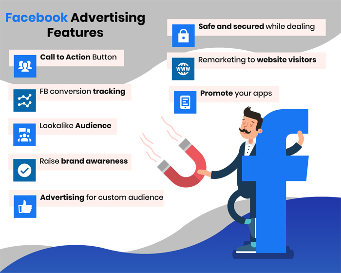 Facebook Ads Management Expert in Denver