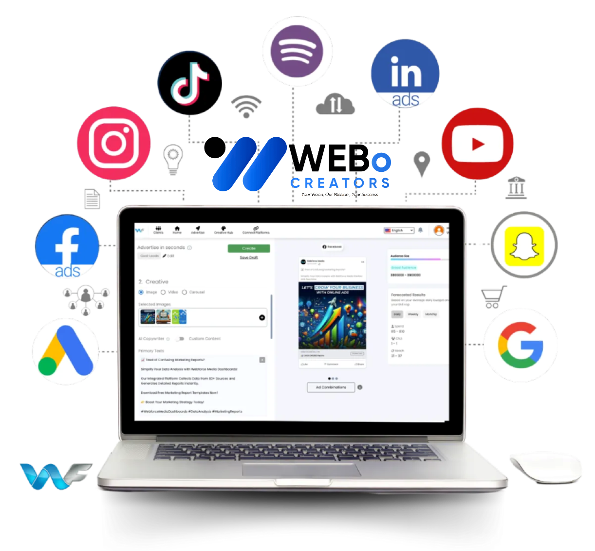Best Ads Management & SEM Social Marketing Ads Agency in Denver