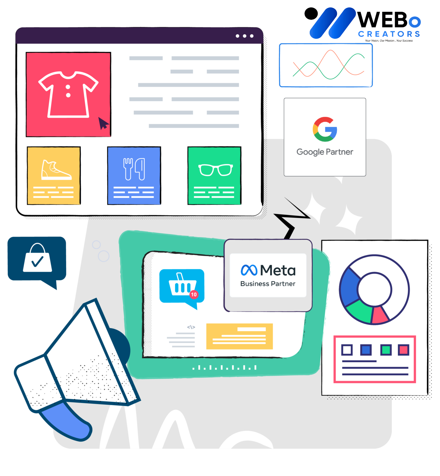 Social Media Marketing Company, Best Social Media Agency in Denver