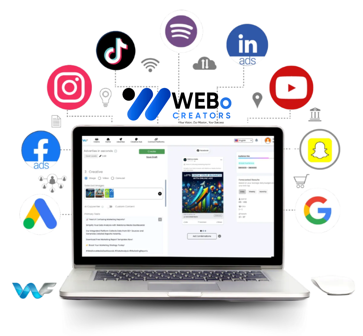 Google Ads % Facebook Ads and Social Media Marketing Services in Denver