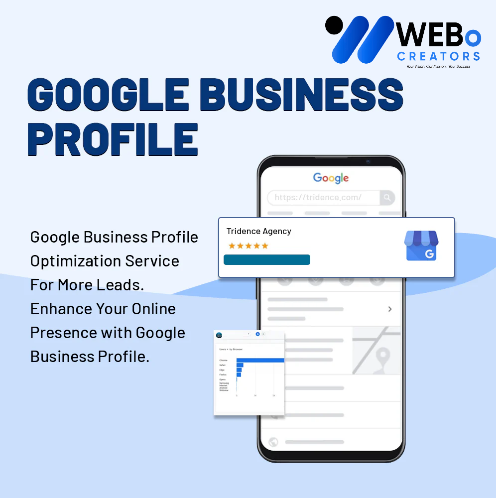 GMB/ GBP - Google My Business Optimization for Better Google Maps Rankings in Denver