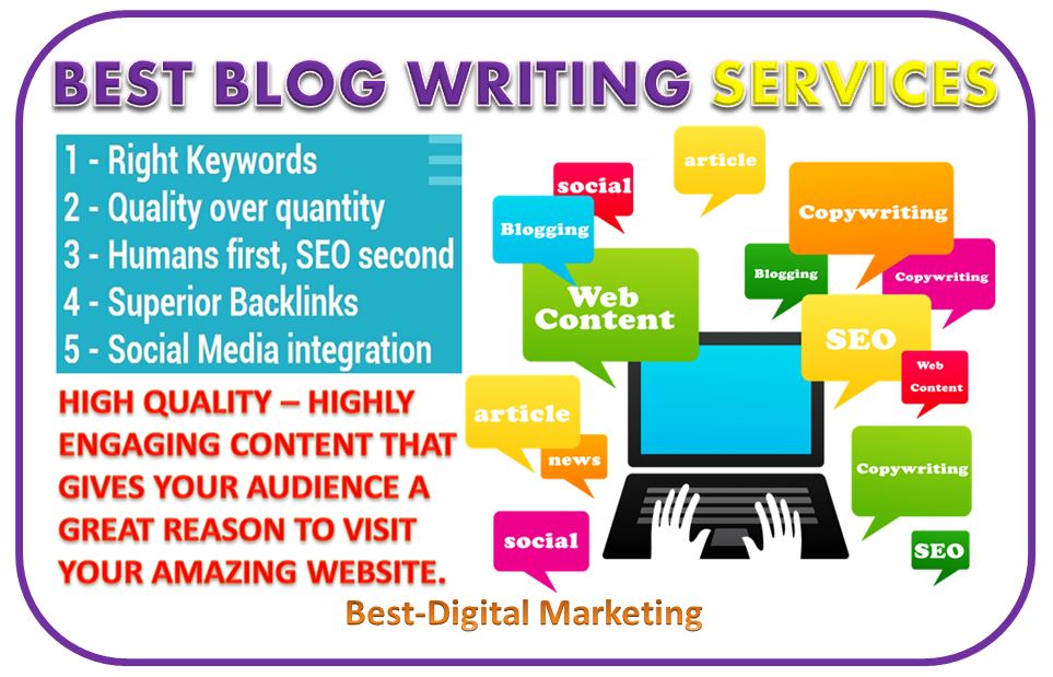 SEO ranking and website presence from Blog Writing Agency in Denver 2026