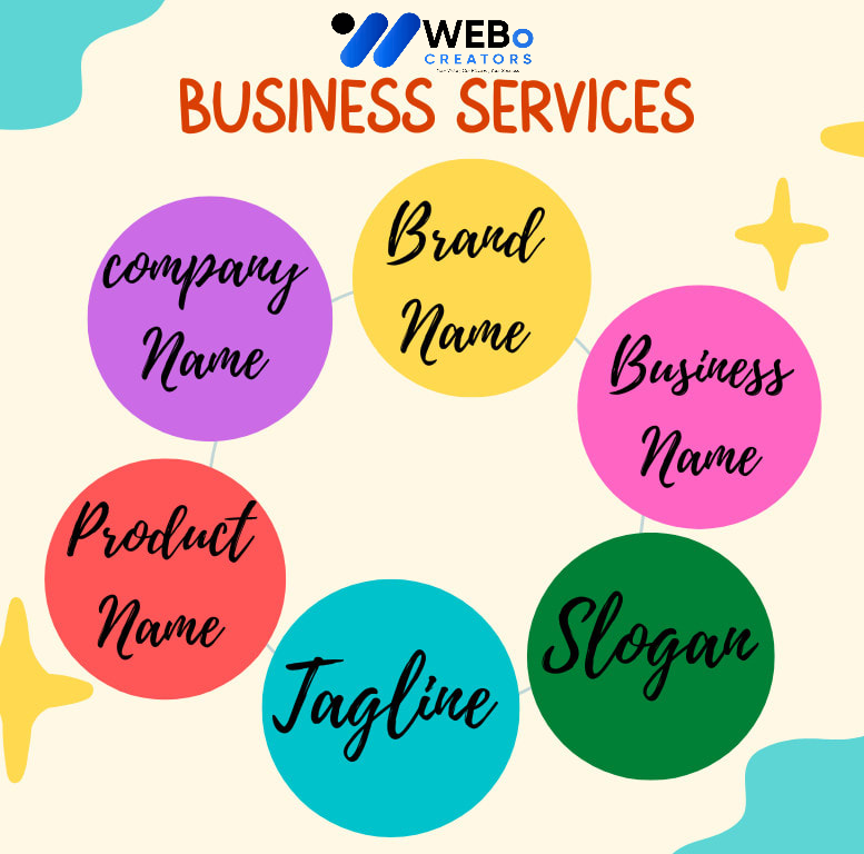 Business Name, Tagline and Logo Design Services in Denver Professional Branding Agency