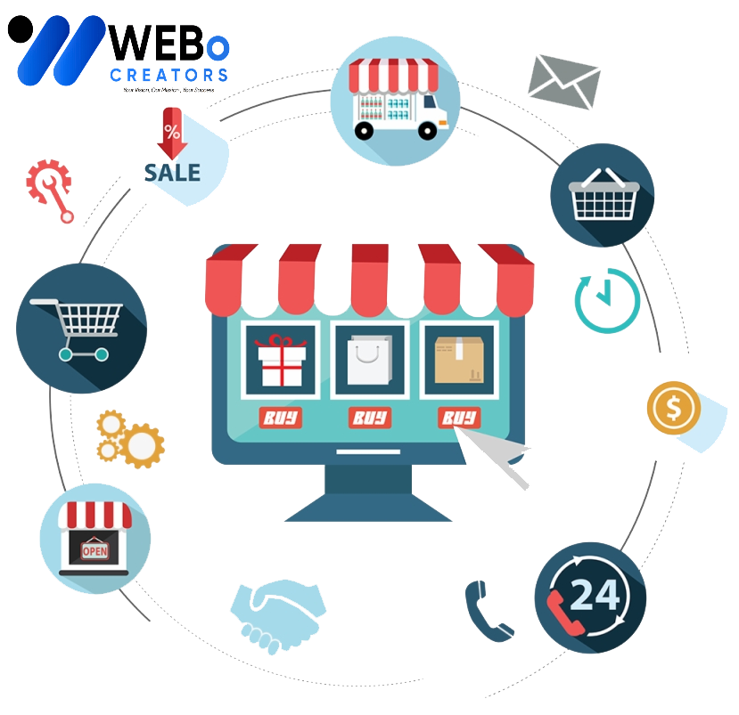 E-commerce marketing Agency in Denver | Online store sales boost and digital support