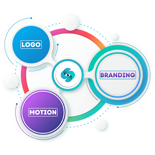 Custom Infographics Design Company in Denver for Business, Social Media & Marketing