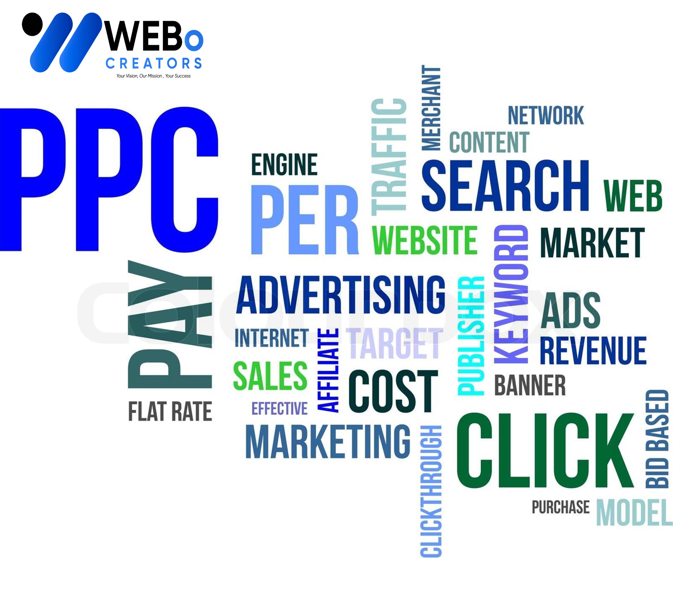 PPC (Pay-per-click) advertising Agency in Denver | Google Ads Management Agency