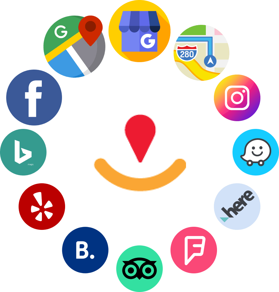 Local Listing Management Tools for Small Business in Denver for better visibility