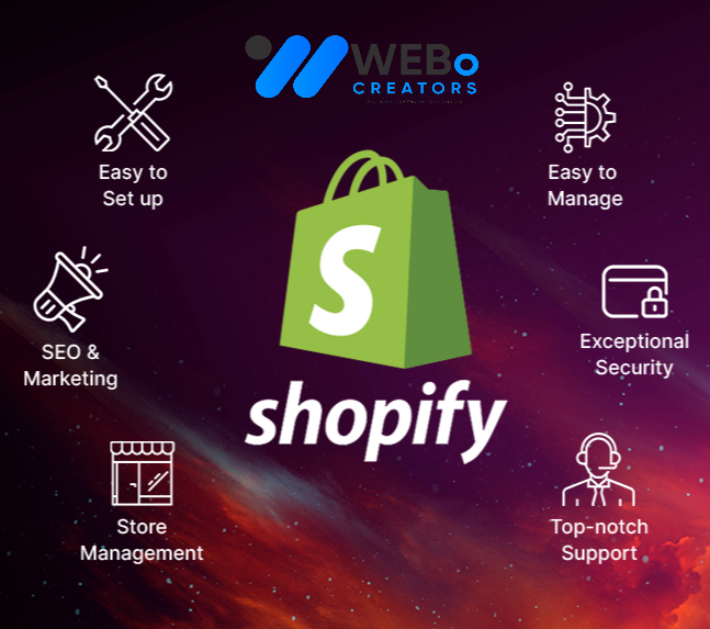 Shopify Marketing Experts to grow your Traffic, Sales & E-commerce Store in Denver
